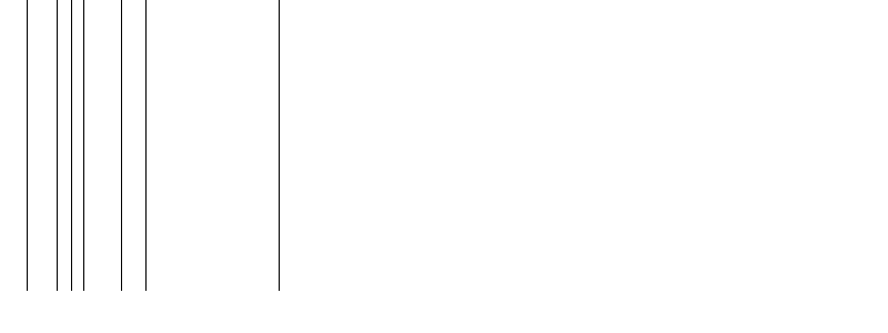 Barogramm