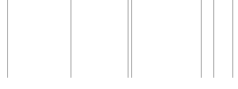 Barogramm