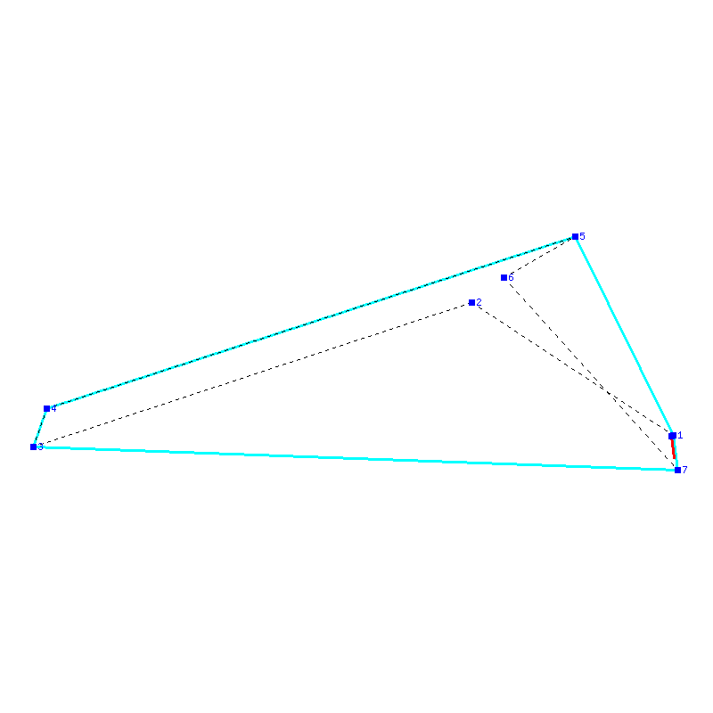 Flugauswertung