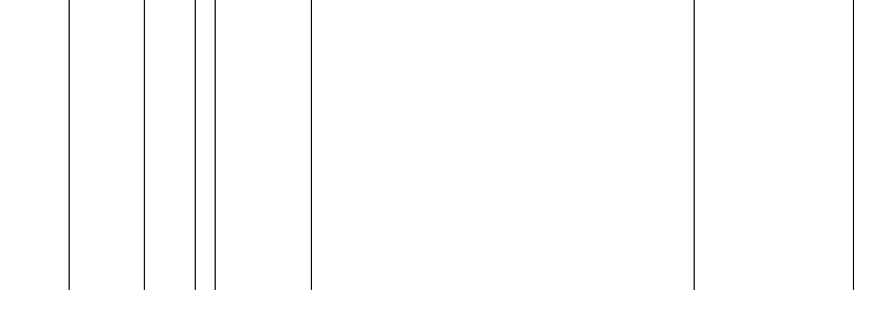 Barogramm