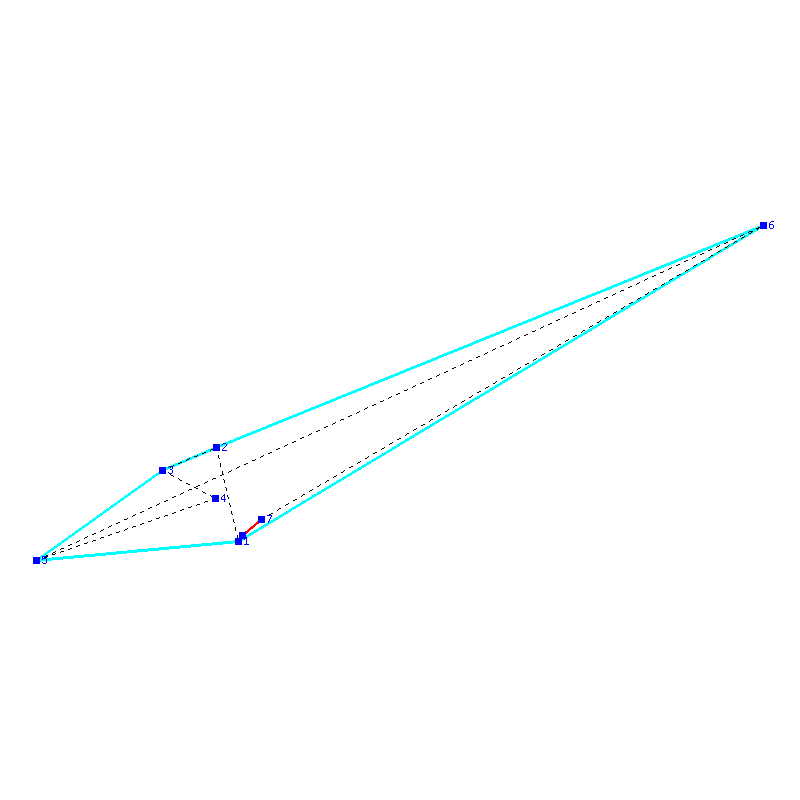Flugauswertung