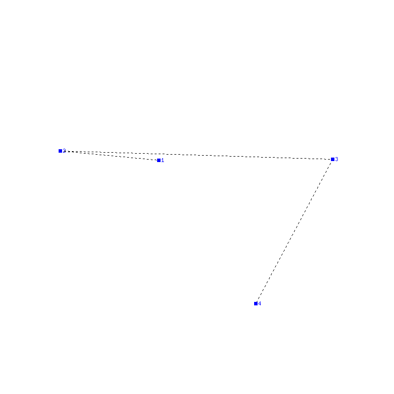 Flugauswertung
