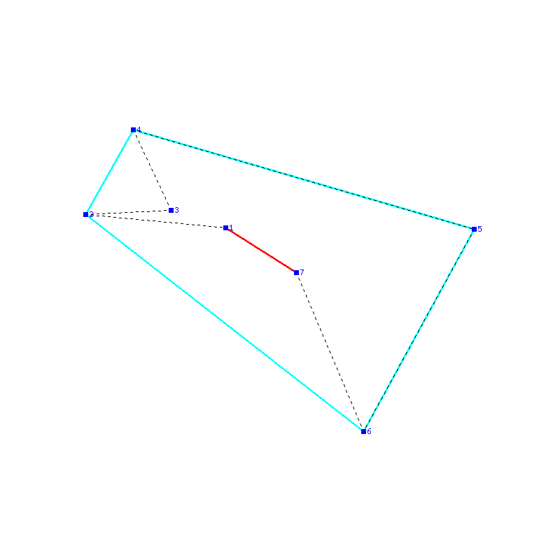 Flugauswertung