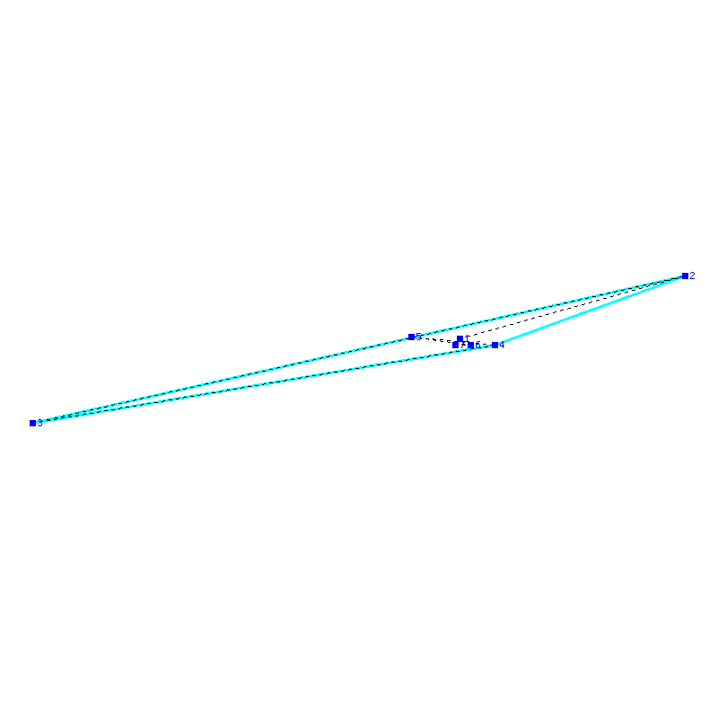 Flugauswertung