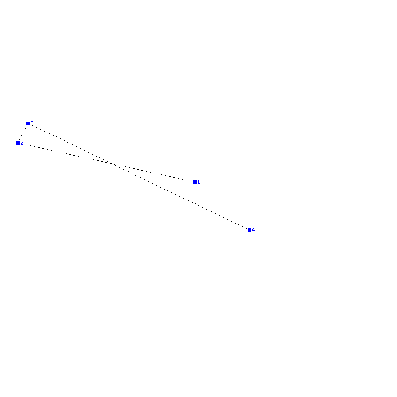 Flugauswertung