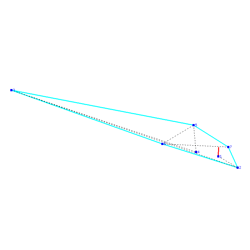 Flugauswertung