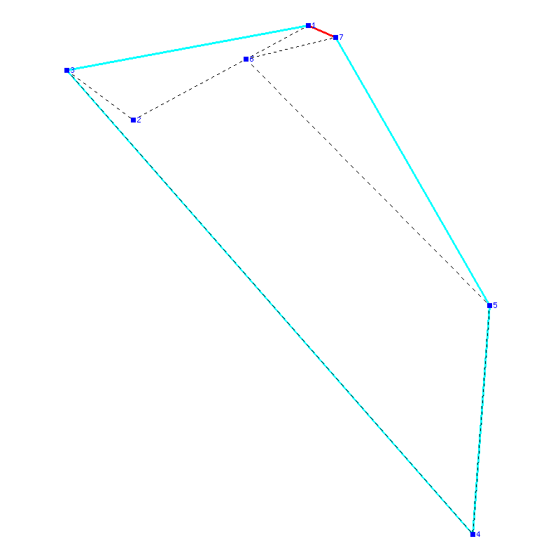 Flugauswertung