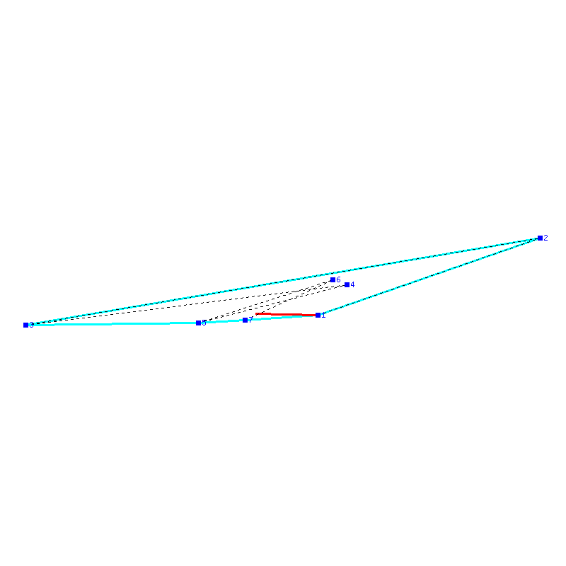Flugauswertung