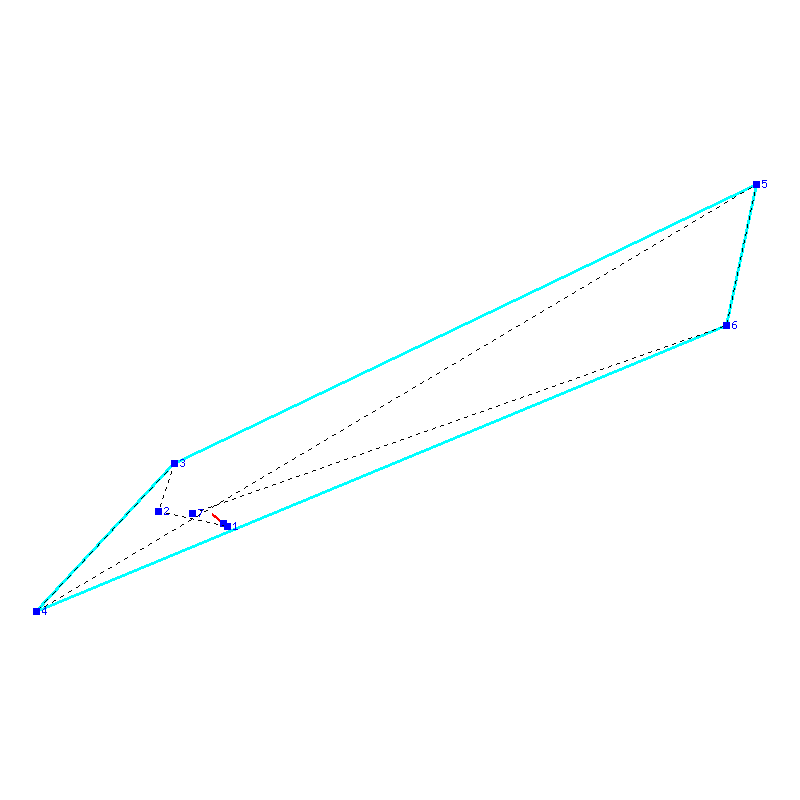 Flugauswertung