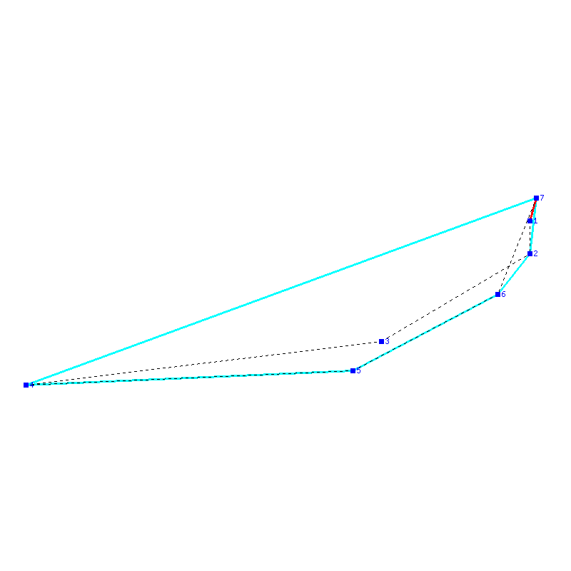 Flugauswertung