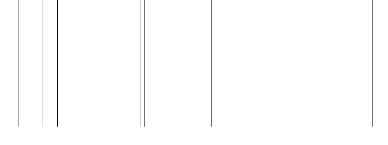 Barogramm