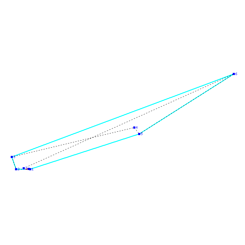 Flugauswertung