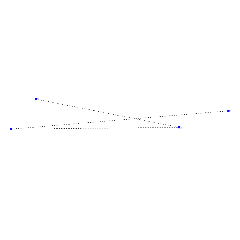 Flugauswertung