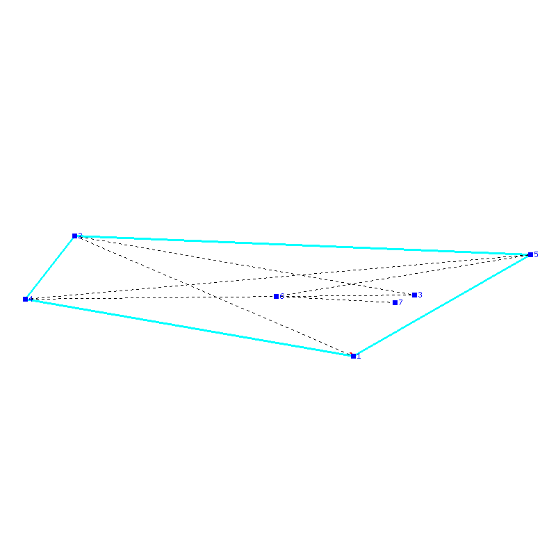 Flugauswertung