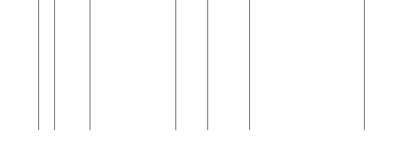 Barogramm