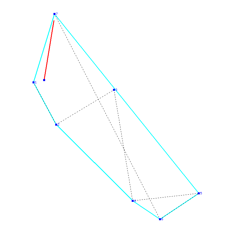 Flugauswertung