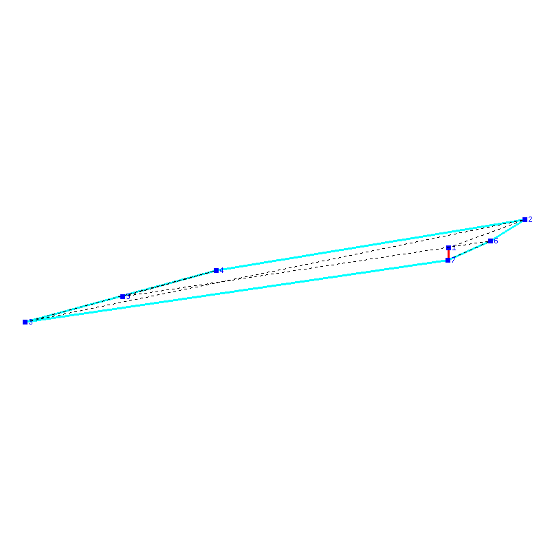 Flugauswertung