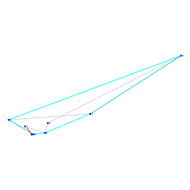 Flugauswertung