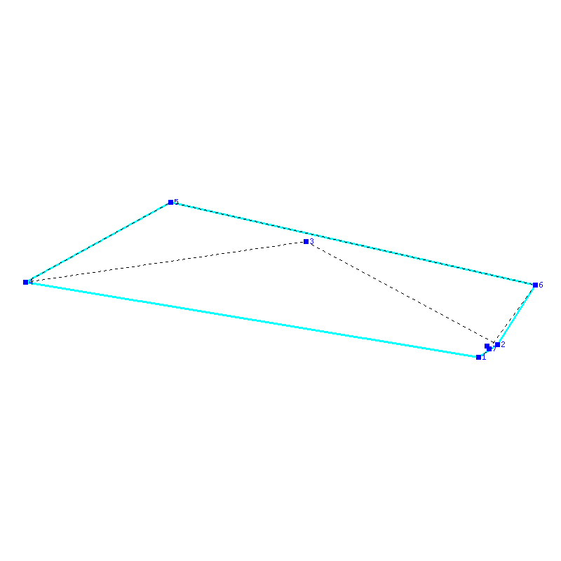 Flugauswertung