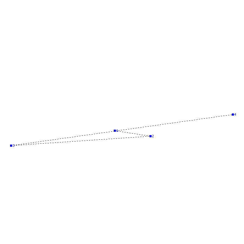 Flugauswertung