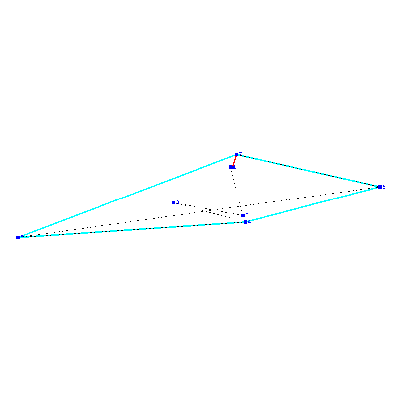 Flugauswertung