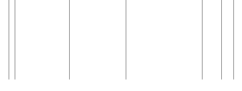 Barogramm