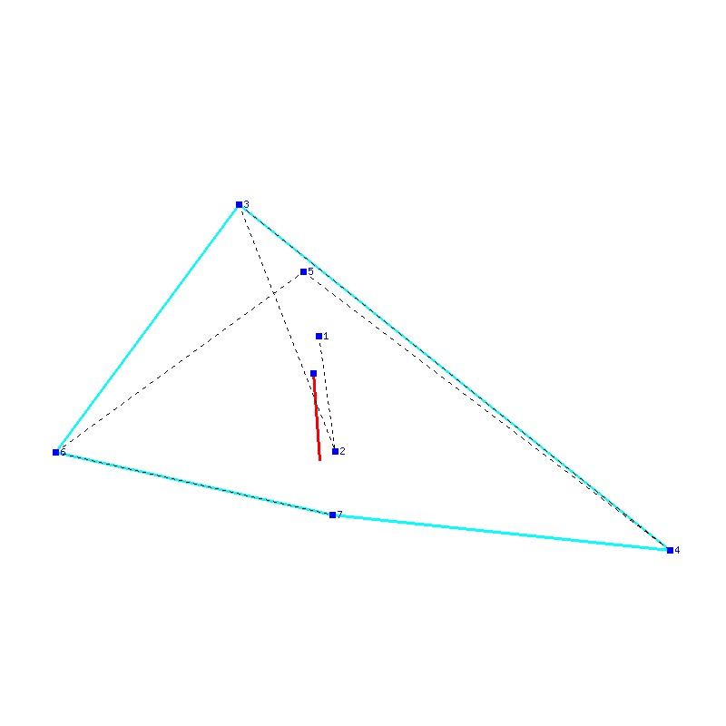 Flugauswertung