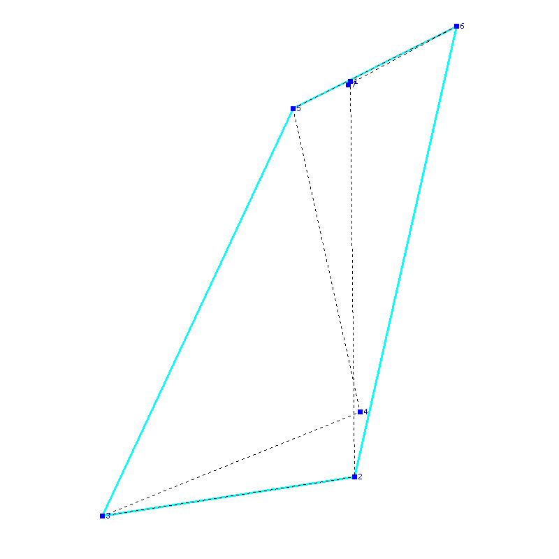 Flugauswertung
