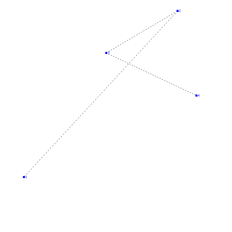 Flugauswertung