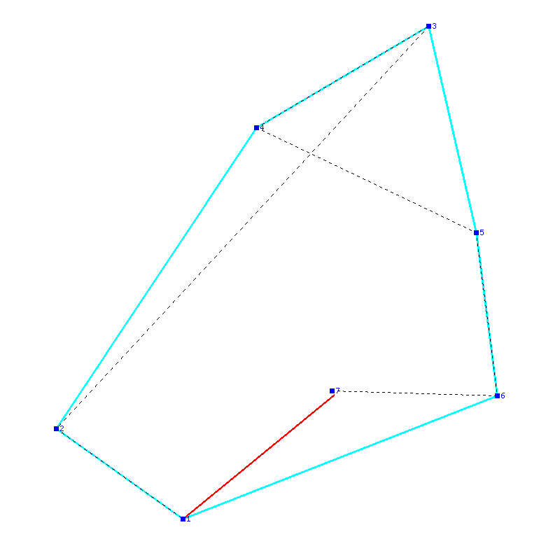 Flugauswertung