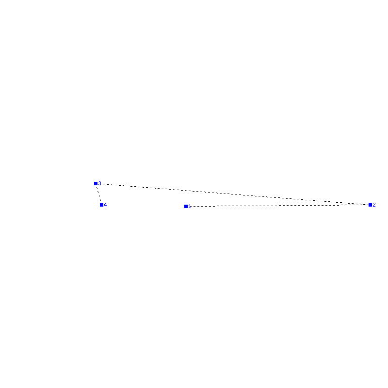 Flugauswertung