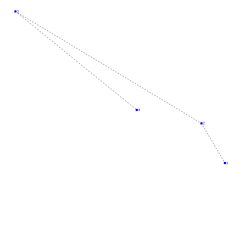 Flugauswertung