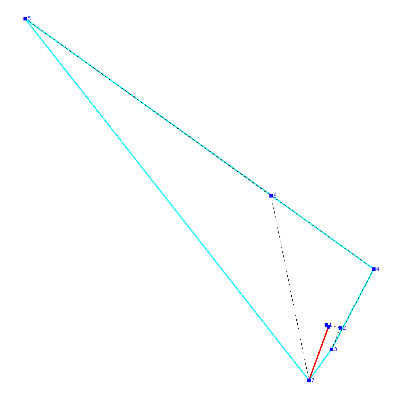 Flugauswertung
