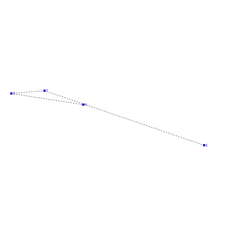 Flugauswertung