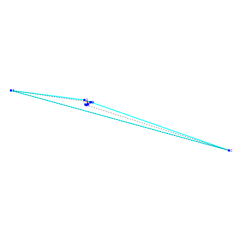Flugauswertung