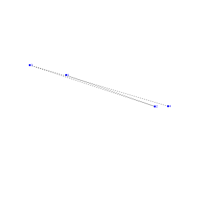 Flugauswertung