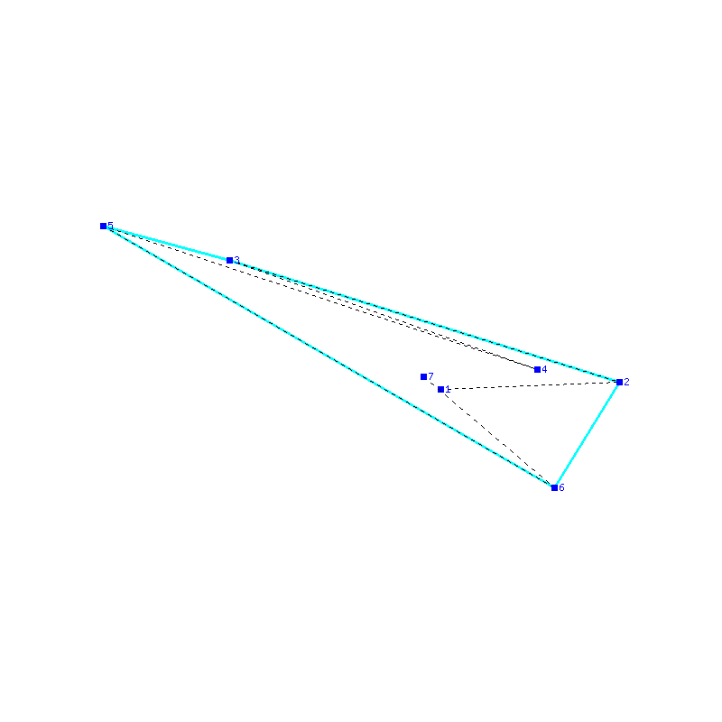 Flugauswertung