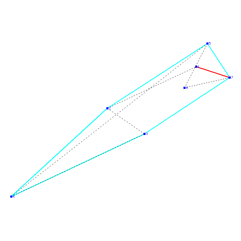 Flugauswertung