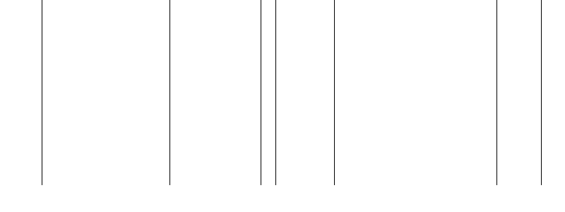 Barogramm