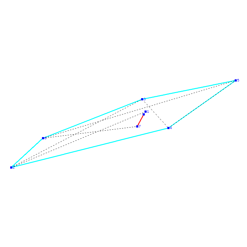 Flugauswertung