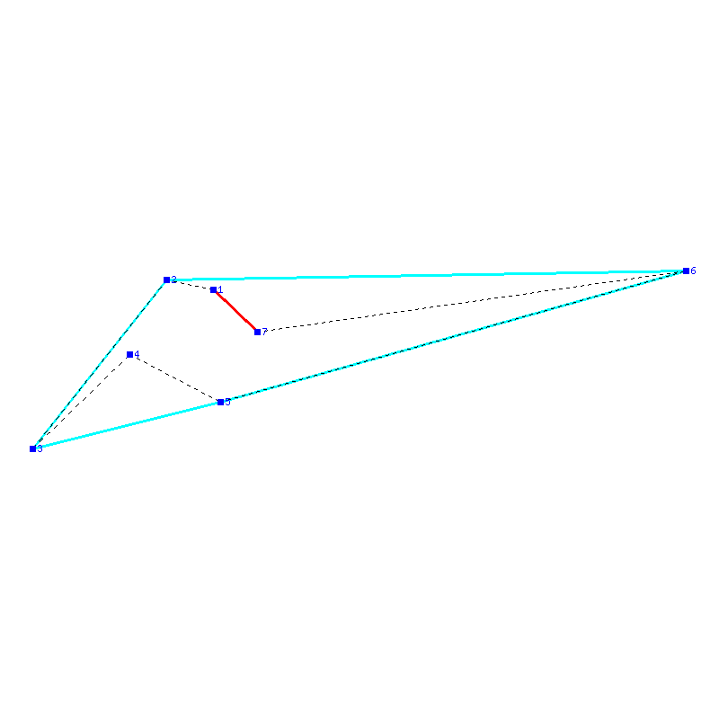 Flugauswertung