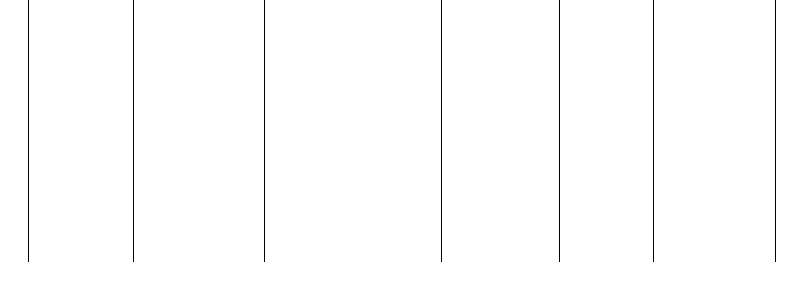 Barogramm