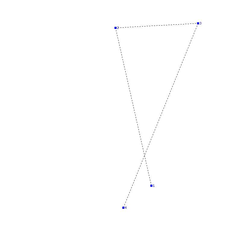 Flugauswertung