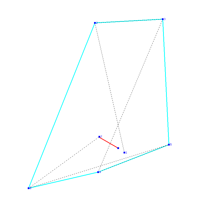Flugauswertung