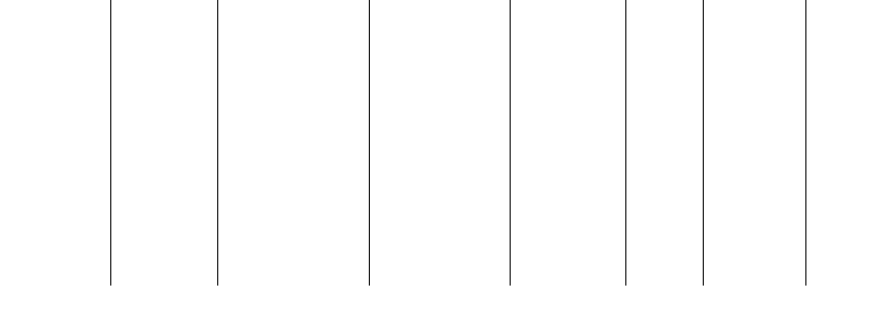 Barogramm