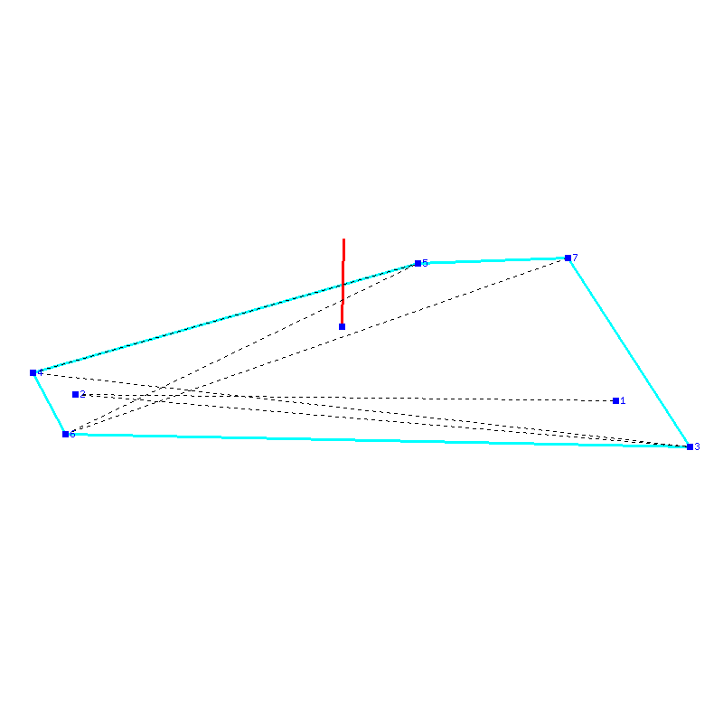 Flugauswertung