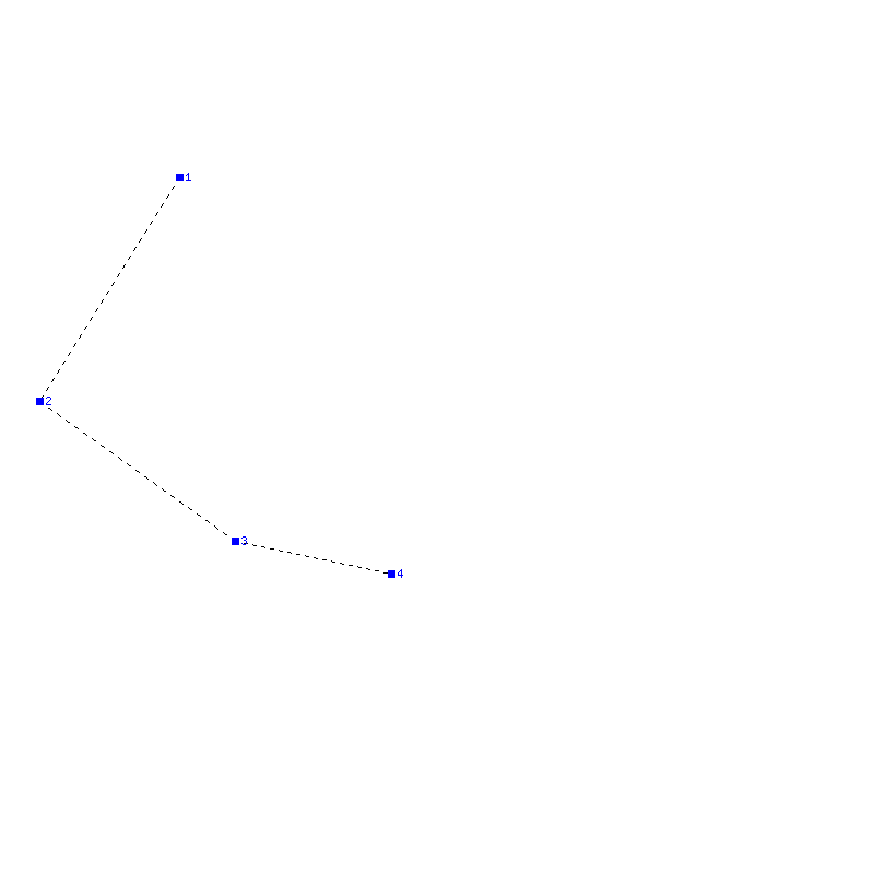 Flugauswertung
