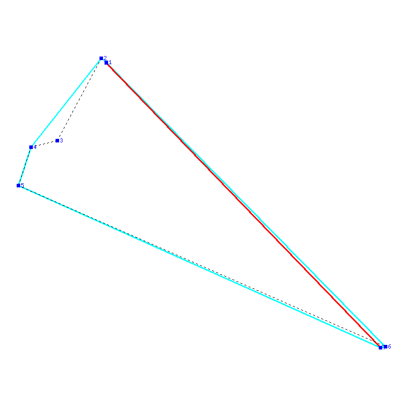 Flugauswertung