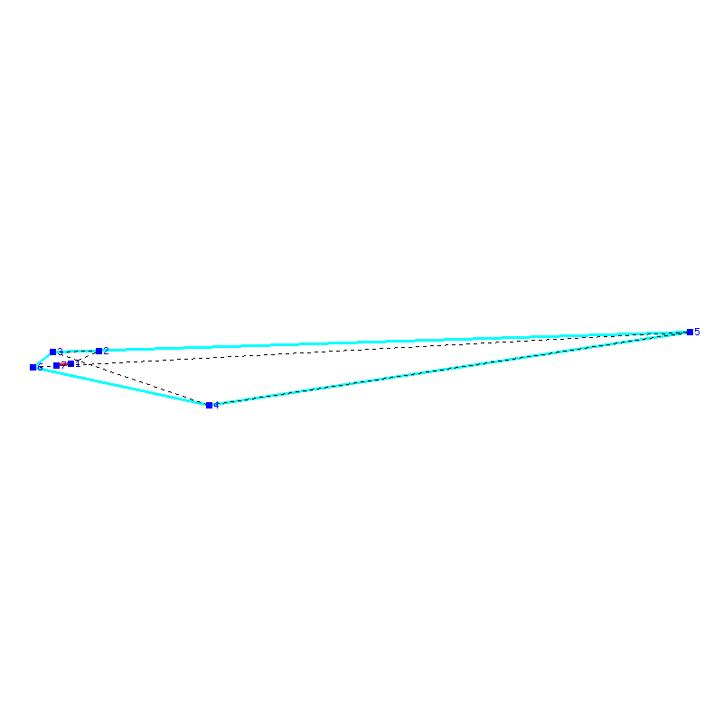 Flugauswertung