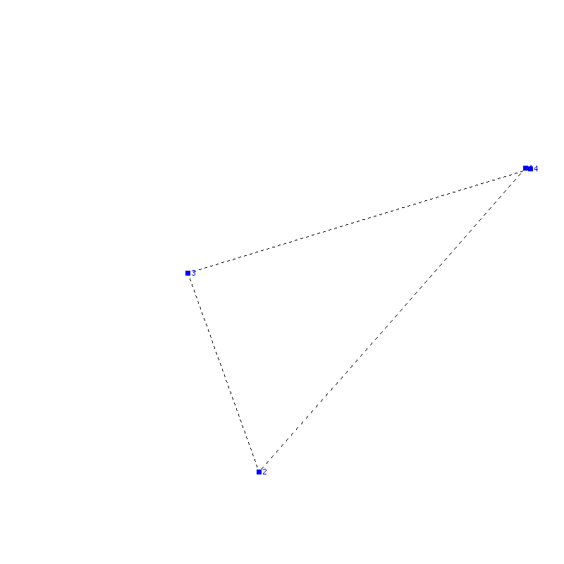 Flugauswertung